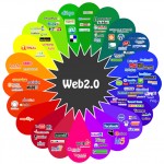  Life Blogging and the Web 2.0